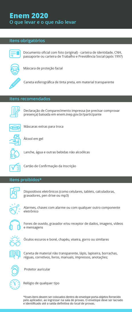 Infográfico - O que leva e o que não levar para a prova do Enem