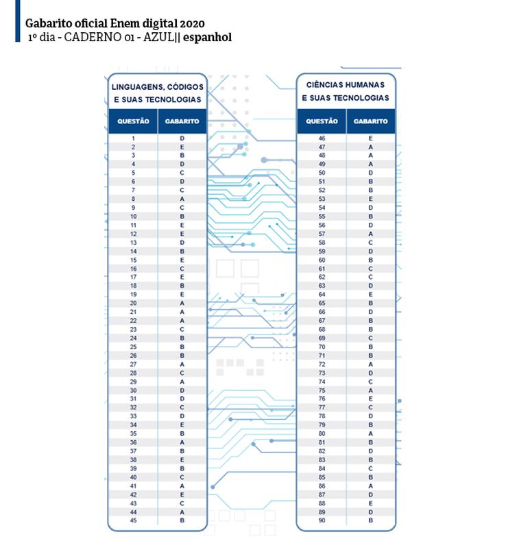 dia01_caderno01_azul_esp