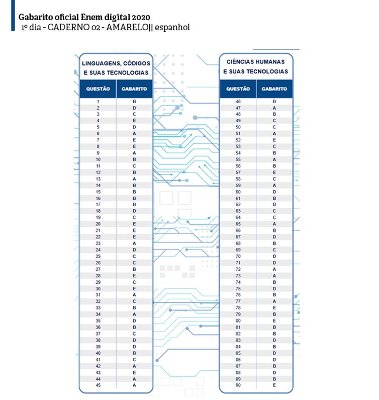 dia01_caderno02_amar_esp