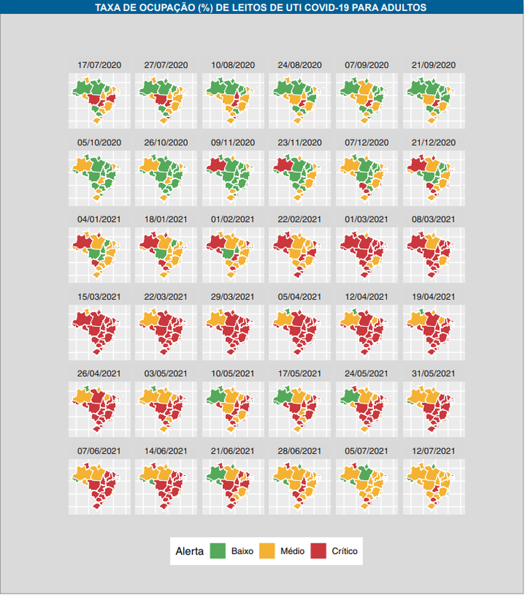 Taxa de ocupação (%) de leitos de UTI covid-19 para adultos.